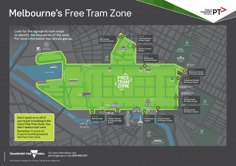 PTV Free Tram Zone Map