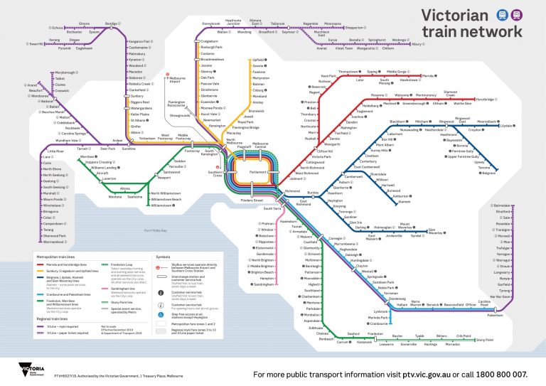 Victorian Train Map