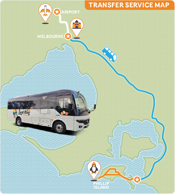 Phillip Island Explorer Map